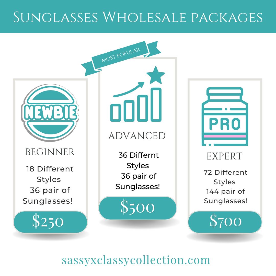 Beginners Wholesale Package